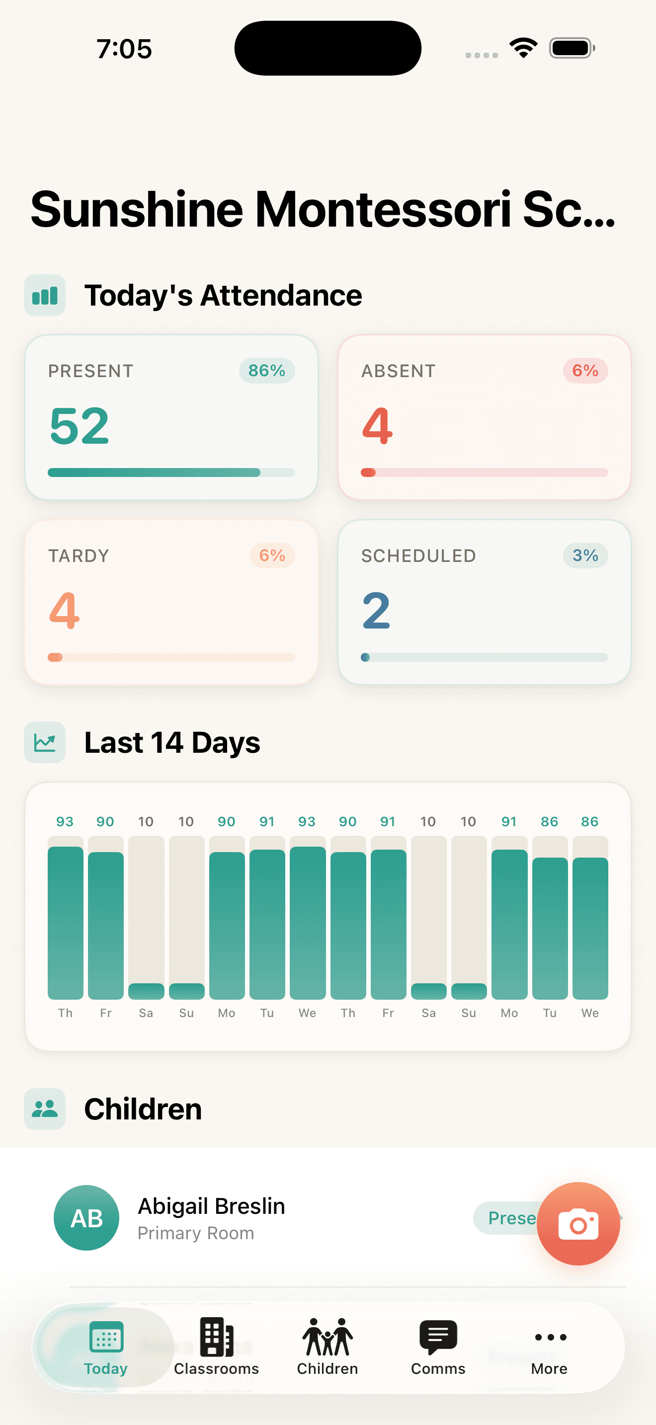 See attendance for the whole school at a glance.