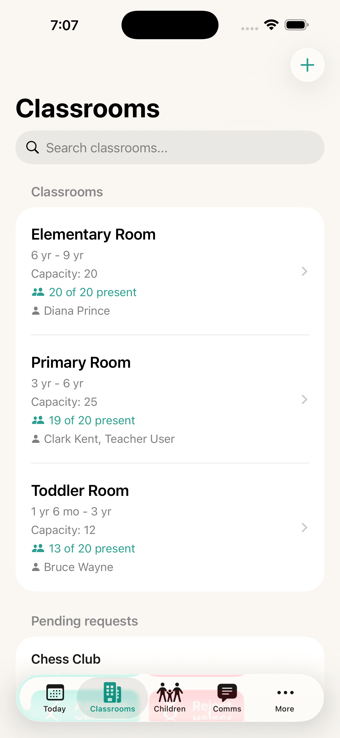 Every classroom, by age level.