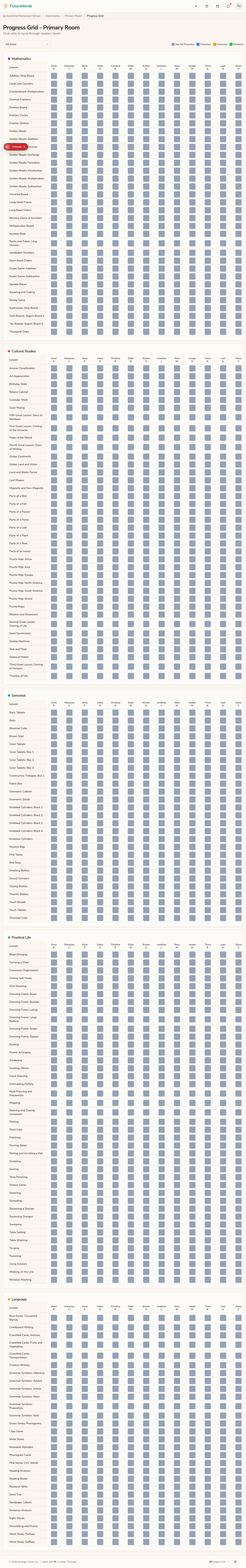 Progress grid showing students and lesson mastery levels