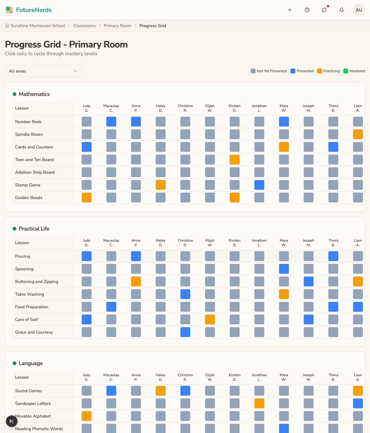 Progress grid